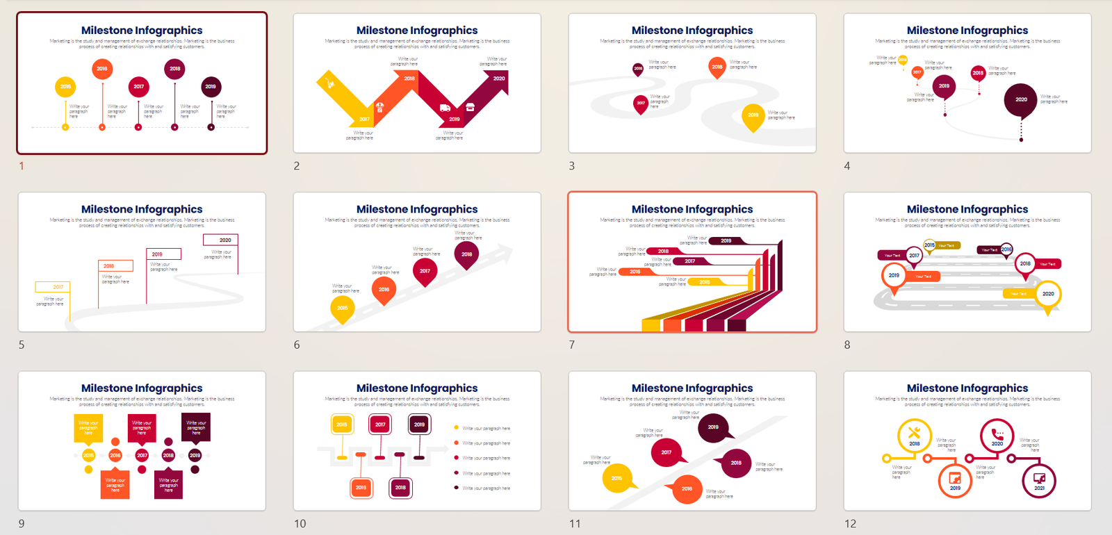 Milestone Strategy Template