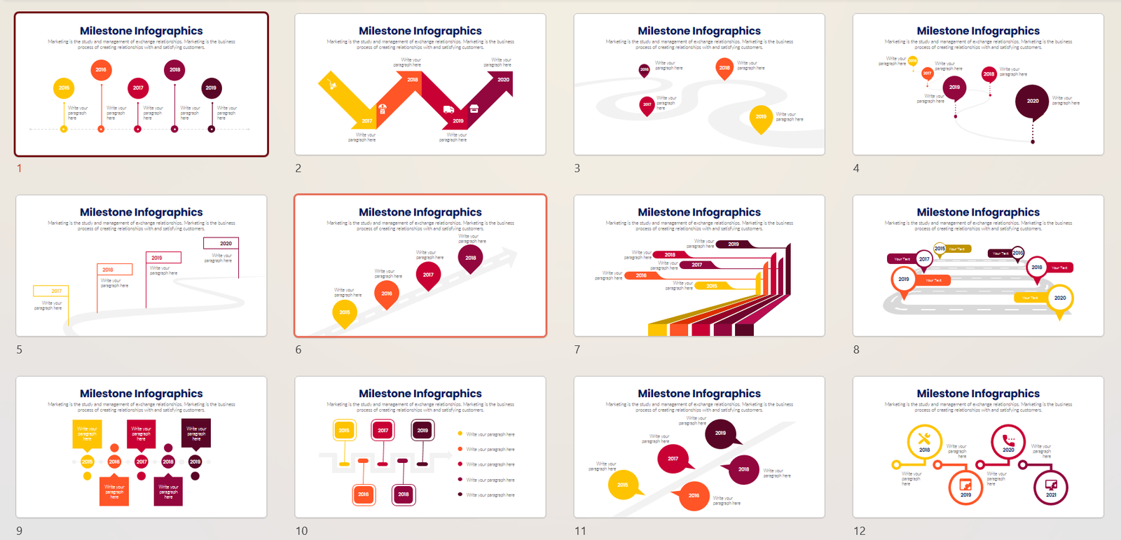 Milestone Strategy Template