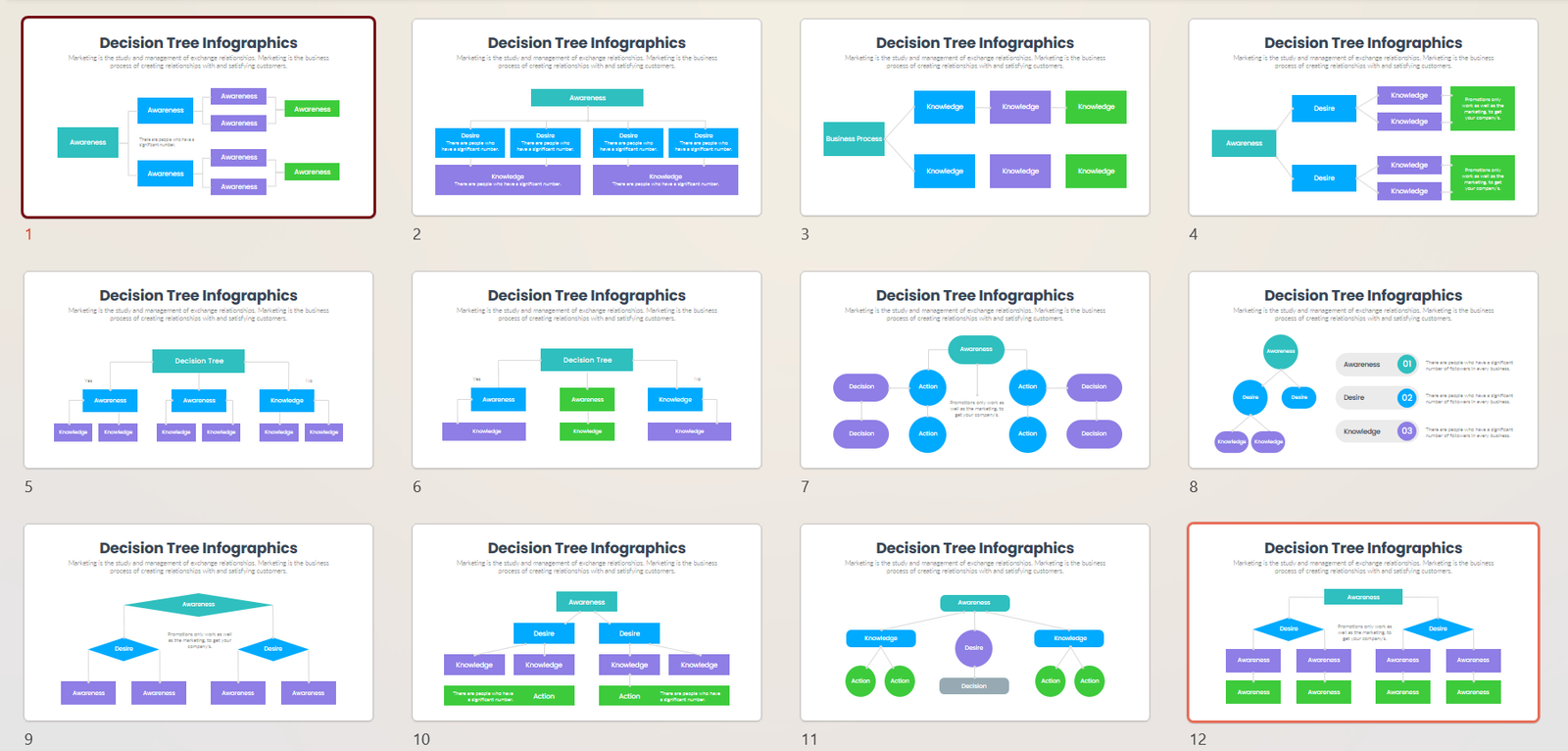 Decision Tree Strategy Template